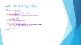 AWS – AMI Configuration 
 