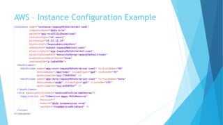 AWS –Instance Creation Powershell 
 
