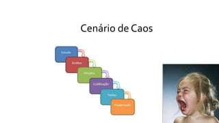 Cenário de Caos
 