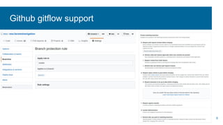 Github gitflow support
8
 