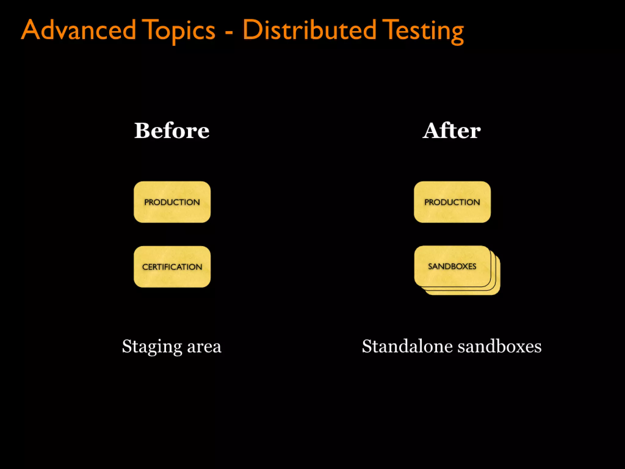 Continuous Deployment - Lean LA