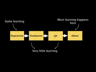 Continuous Deployment - Lean LA