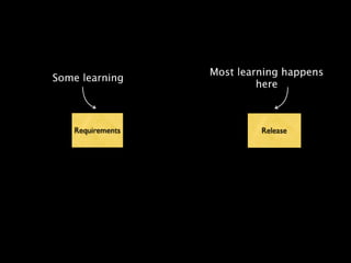 Continuous Deployment - Lean LA