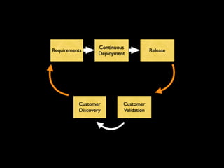 Continuous Deployment - Lean LA