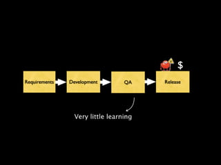 Continuous Deployment - Lean LA