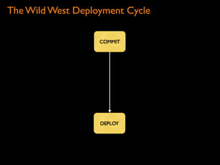 Continuous Deployment - Lean LA