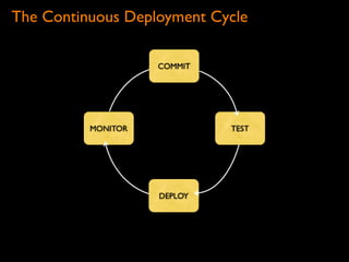 Continuous Deployment - Lean LA