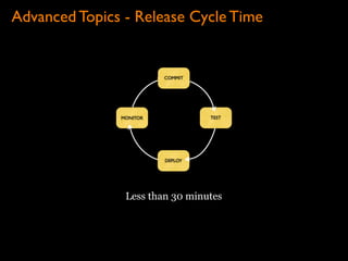 Continuous Deployment - Lean LA