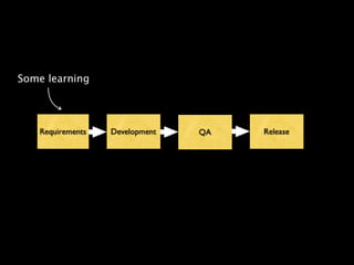 Continuous Deployment - Lean LA