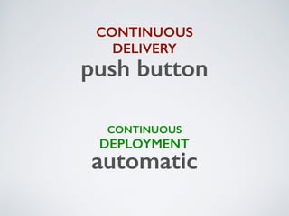 CONTINUOUS
DELIVERY
push button
CONTINUOUS
DEPLOYMENT
automatic
 