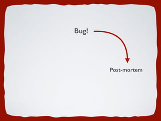 Bug!
Post-mortem
 