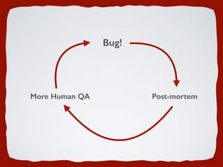 Bug!
Post-mortemMore Human QA
 