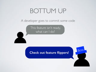 BOTTUM UP
A developer goes to commit some code
This feature isn’t ready,
what can I do?
Boss
Check out feature ﬂippers!
 