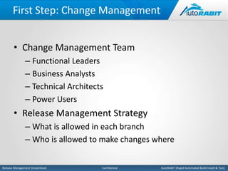First Step: Change Management 
• Change Management Team 
– Functional Leaders 
– Business Analysts 
– Technical Architects 
– Power Users 
• Release Management Strategy 
– What is allowed in each branch 
– Who is allowed to make changes where 
Release Management Streamlined Confidential AutoRABIT (Rapid Automated Build Install & Test) 
 