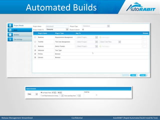 Automated Builds 
Release Management Streamlined Confidential AutoRABIT (Rapid Automated Build Install & Test) 
 