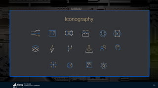 Continuous Deployment for Staging and Production Environments | PPT