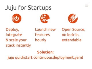 Juju for Startups

Deploy,
integrate
& scale your
stack instantly

Launch new
features
hourly

Open Source,
no lock-in,
extendable

Solution:
juju quickstart continuousdeployment.yaml

 