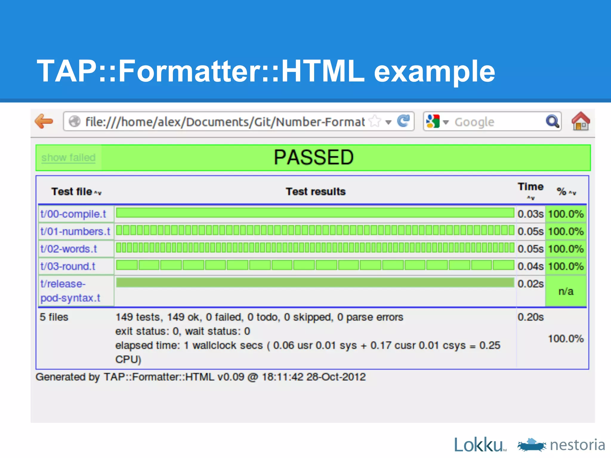 TAP::Formatter::HTML example
 