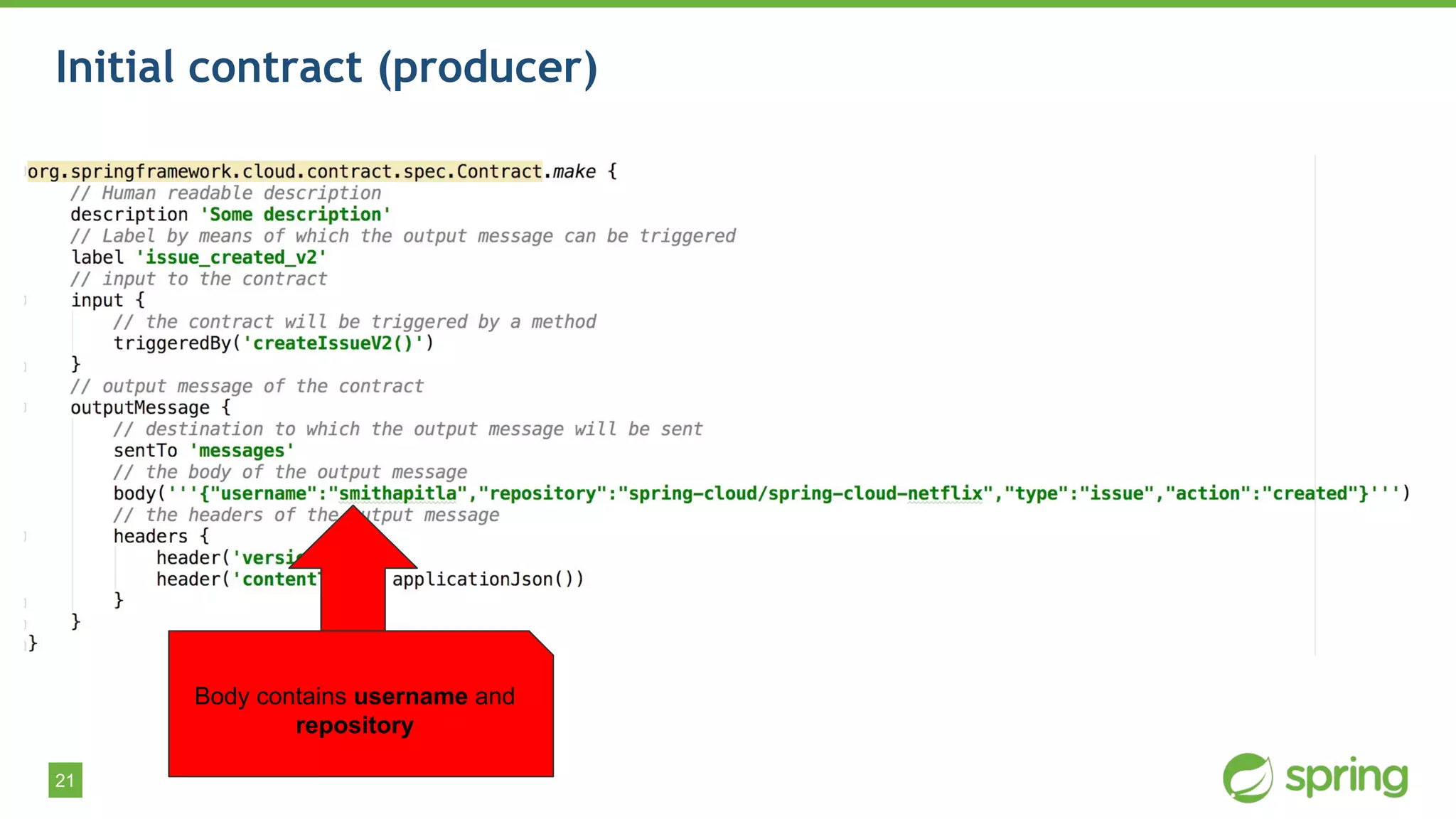 21
Initial contract (producer)
Body contains username and
repository
 