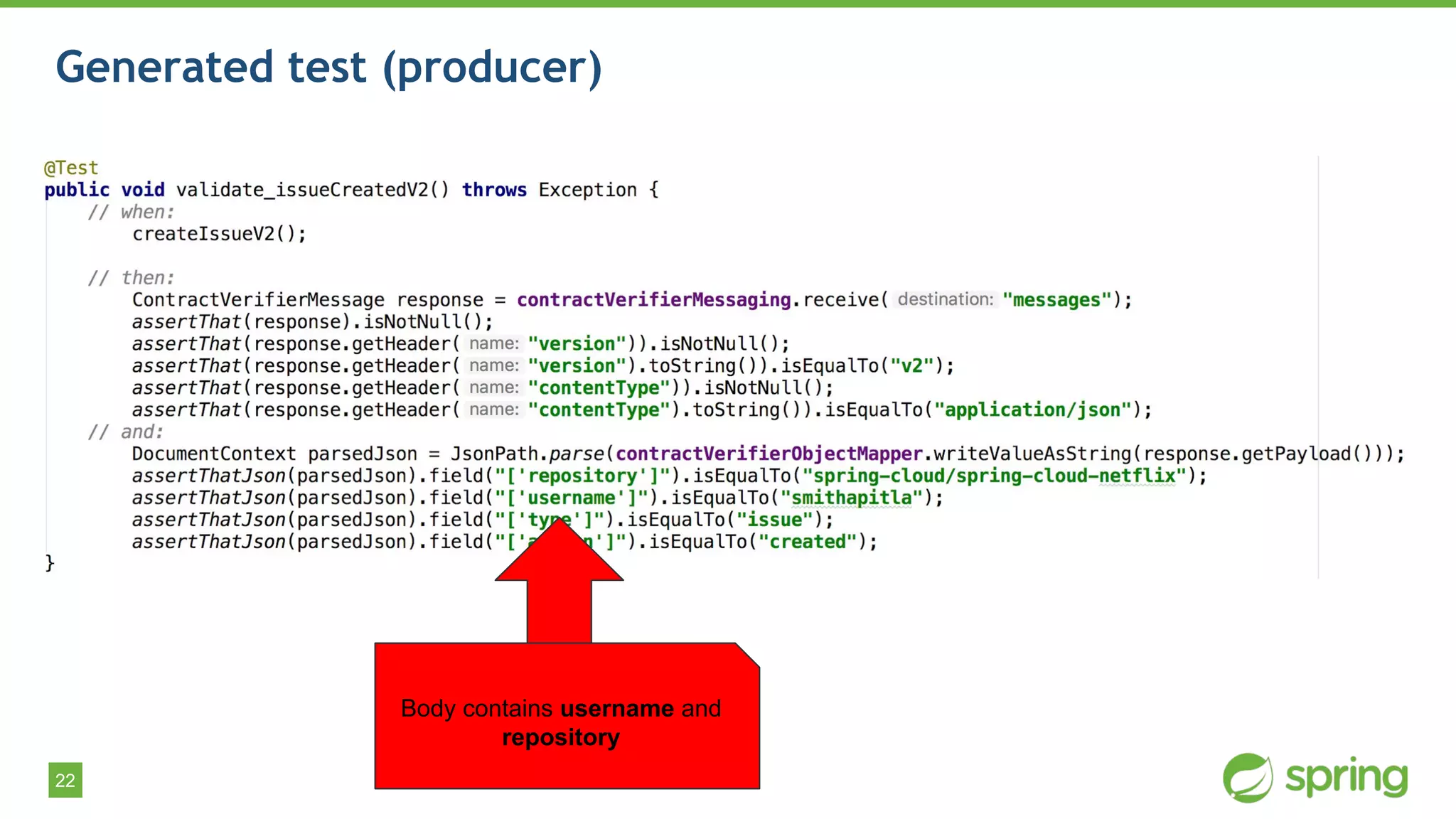 22
Generated test (producer)
Body contains username and
repository
 