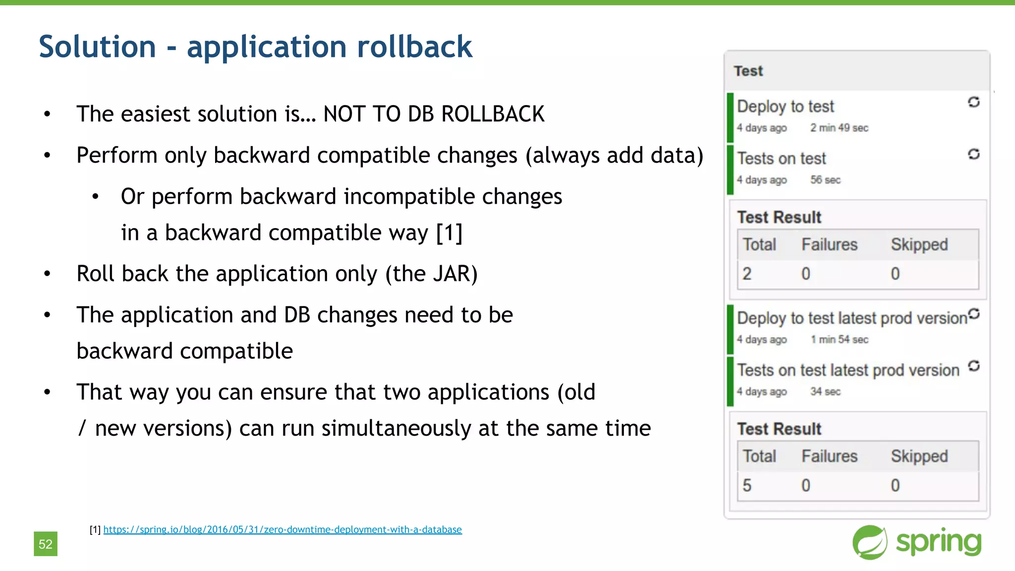 52
Solution - application rollback
• The easiest solution is… NOT TO DB ROLLBACK
• Perform only backward compatible changes (always add data)
• Or perform backward incompatible changes
in a backward compatible way [1]
• Roll back the application only (the JAR)
• The application and DB changes need to be
backward compatible
• That way you can ensure that two applications (old
/ new versions) can run simultaneously at the same time
[1] https://spring.io/blog/2016/05/31/zero-downtime-deployment-with-a-database
 