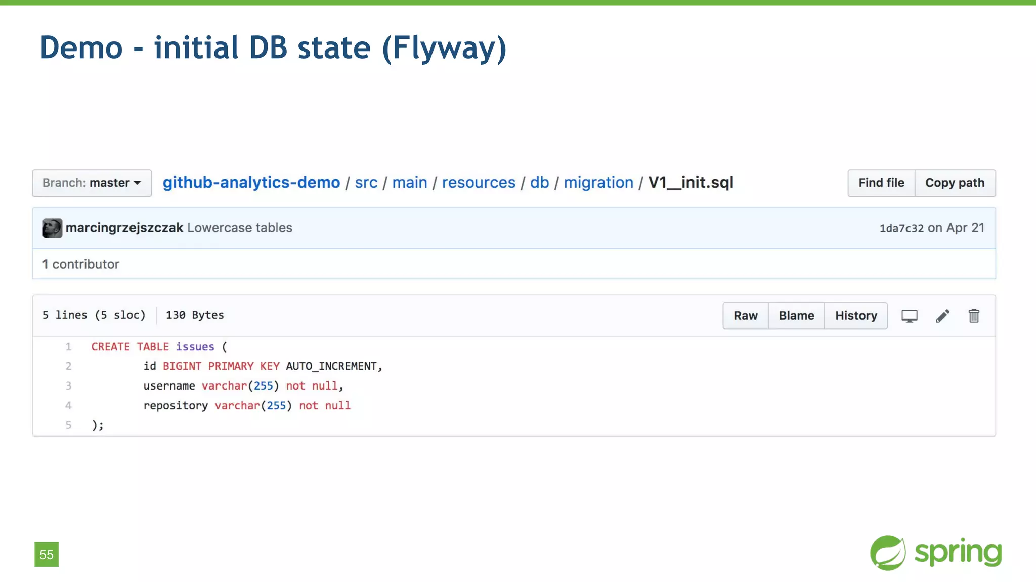 55
Demo - initial DB state (Flyway)
 