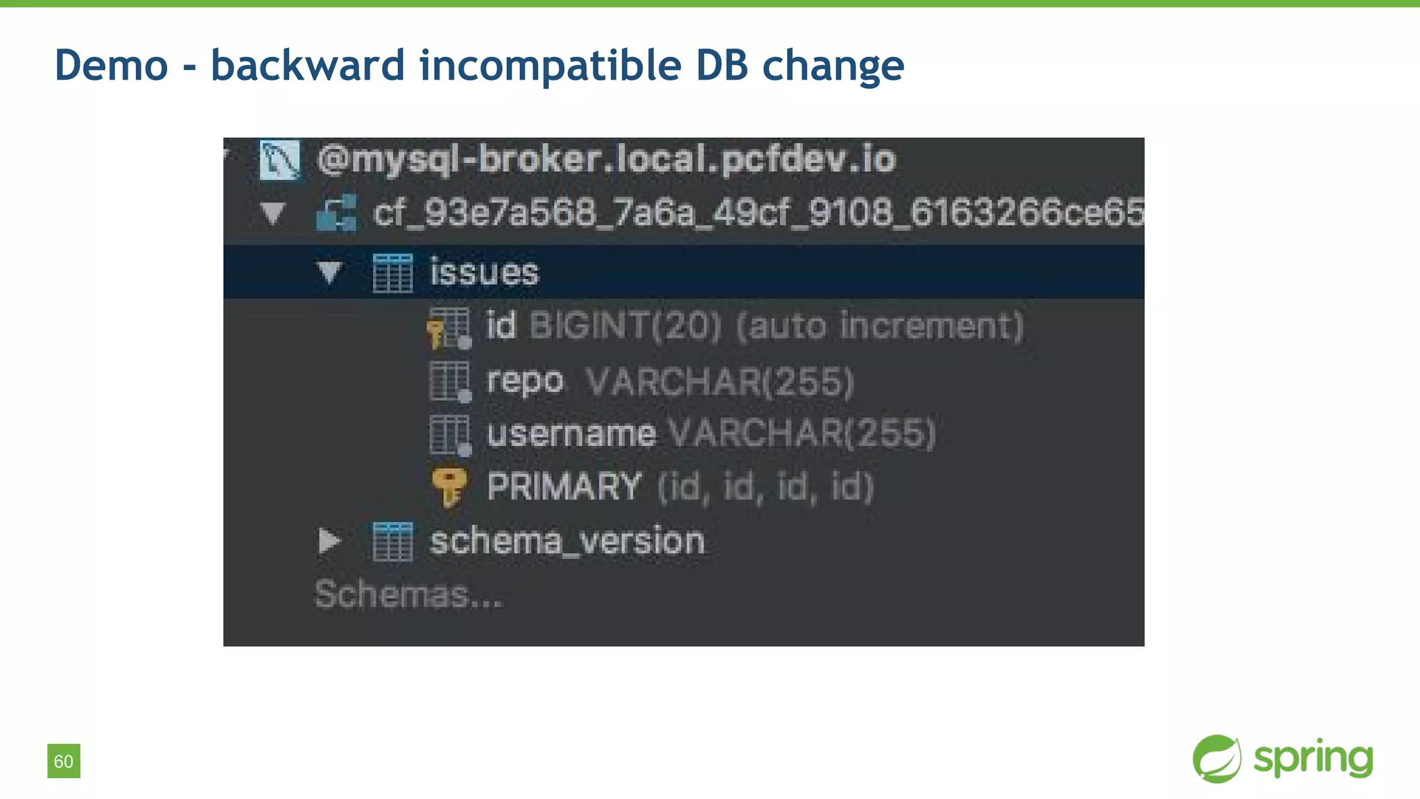 60
Demo - backward incompatible DB change
 