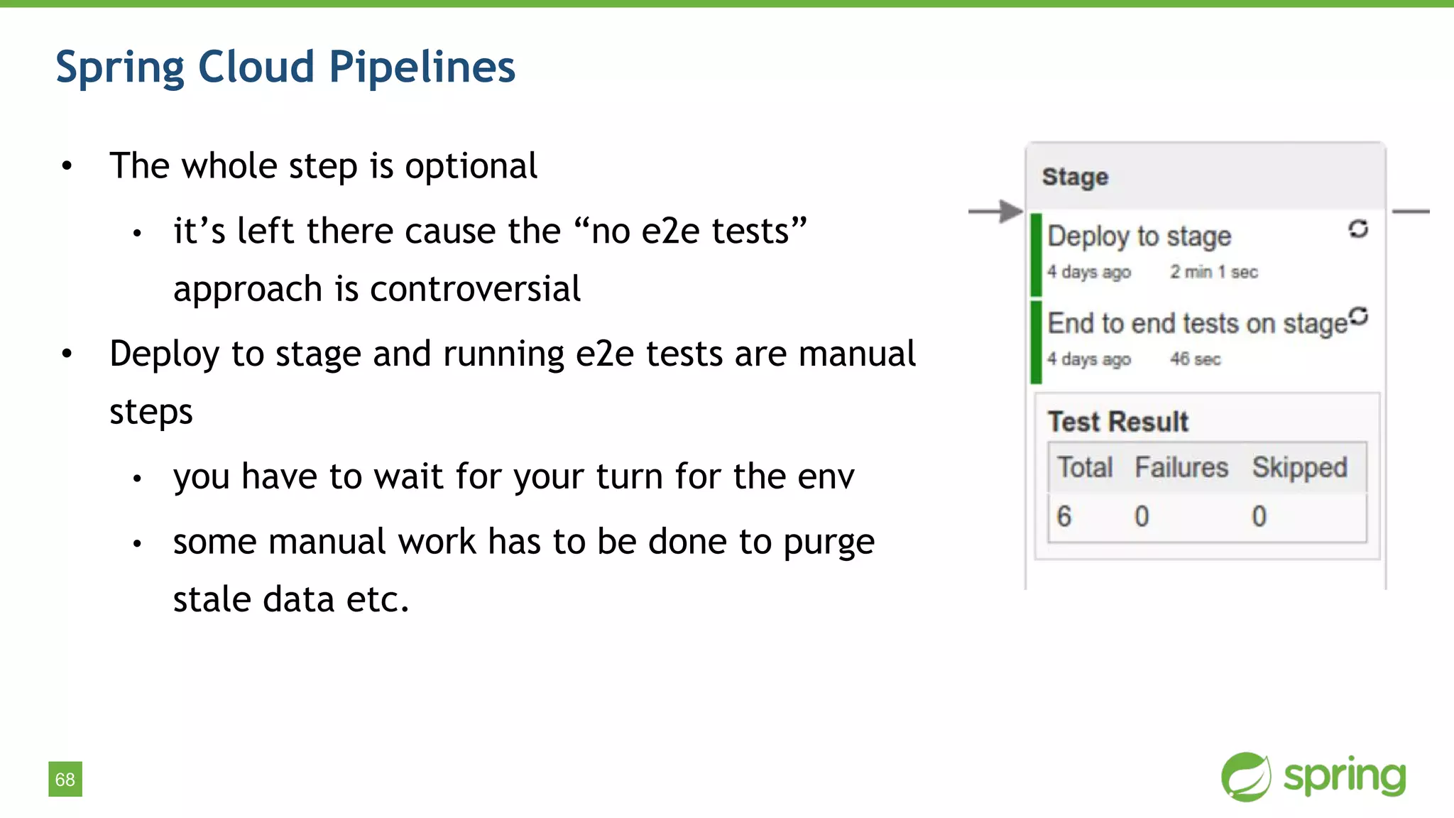 68
Spring Cloud Pipelines
• The whole step is optional
• it’s left there cause the “no e2e tests”
approach is controversial
• Deploy to stage and running e2e tests are manual
steps
• you have to wait for your turn for the env
• some manual work has to be done to purge
stale data etc.
 