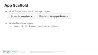 ●
●
○ mvn -N io.takari:maven:wrapper
 