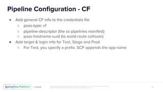 ●
○
○
○
●
○
 