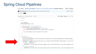 Spring Cloud Pipelines
 