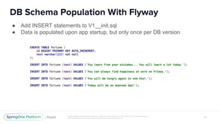 ● Add INSERT statements to V1__init.sql
● Data is populated upon app startup, but only once per DB version
 