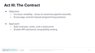 ●
○
○
●
○
○
 