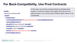 In this case, we want the contracts plugin to generate tests
based on contracts outside of the project (the ones from the
latest prod jar on our maven repo). Pipeline injects values in red
dynamically
 