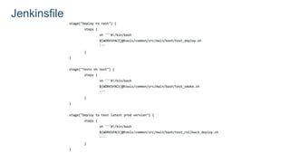 Jenkinsfile
 