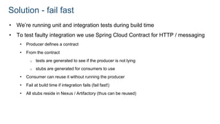 Solution - fail fast
• We’re running unit and integration tests during build time
• To test faulty integration we use Spring Cloud Contract for HTTP / messaging
• Producer defines a contract
• From the contract
o tests are generated to see if the producer is not lying
o stubs are generated for consumers to use
• Consumer can reuse it without running the producer
• Fail at build time if integration fails (fail fast!)
• All stubs reside in Nexus / Artifactory (thus can be reused)
 