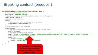 Breaking contract (producer)
Was username and repository
and we’ve made a breaking
change by converting those to
user and repo
 