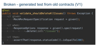 Broken - generated test from old contracts (V1)
 