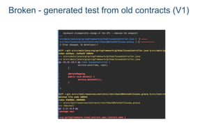 Broken - generated test from old contracts (V1)
 