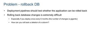 Problem - rollback DB
• Deployment pipelines should test whether the application can be rolled back
• Rolling back database changes is extremely difficult
• Especially if you deploy once every 6 months (the number of changes is gigantic)
• How can you roll back a deletion of a column?
 
