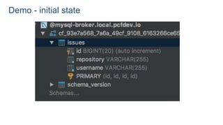 Demo - initial state
 
