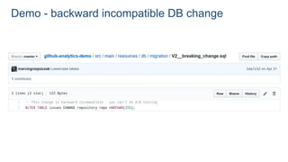 Demo - backward incompatible DB change
 