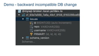 Demo - backward incompatible DB change
 