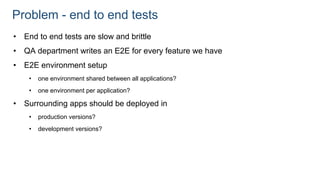Problem - end to end tests
• End to end tests are slow and brittle
• QA department writes an E2E for every feature we have
• E2E environment setup
• one environment shared between all applications?
• one environment per application?
• Surrounding apps should be deployed in
• production versions?
• development versions?
 