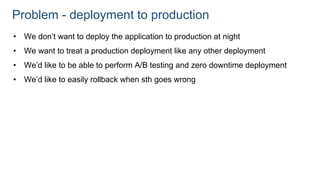 Problem - deployment to production
• We don’t want to deploy the application to production at night
• We want to treat a production deployment like any other deployment
• We’d like to be able to perform A/B testing and zero downtime deployment
• We’d like to easily rollback when sth goes wrong
 