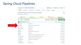 Spring Cloud Pipelines
 
