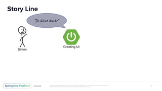 Greeting UI
“Do h k ”
Simon
 