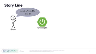 Greeting UI
Simon
Gre vi ! Who
sa ?
 