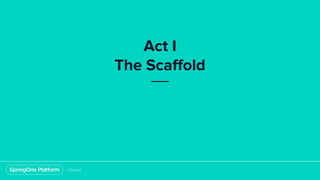 Act I
The Scaffold
 