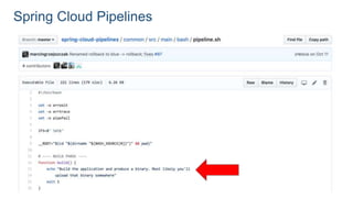 Spring Cloud Pipelines
 